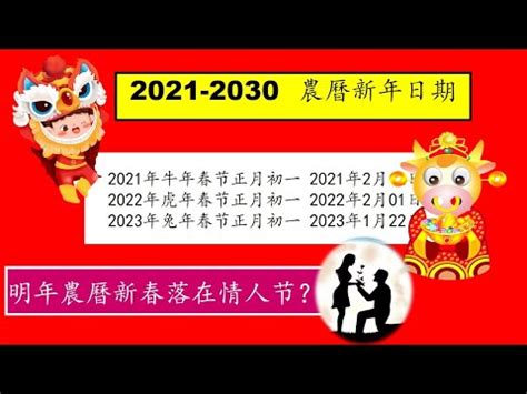 2017年是什麼年